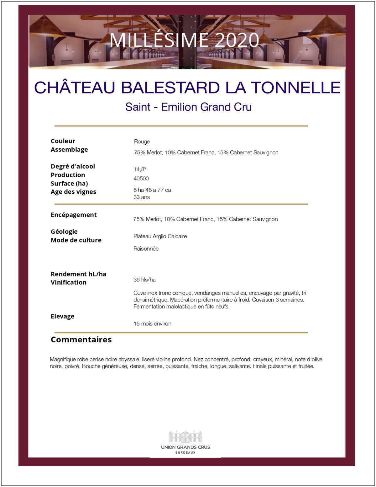 Château Balestard La Tonnelle