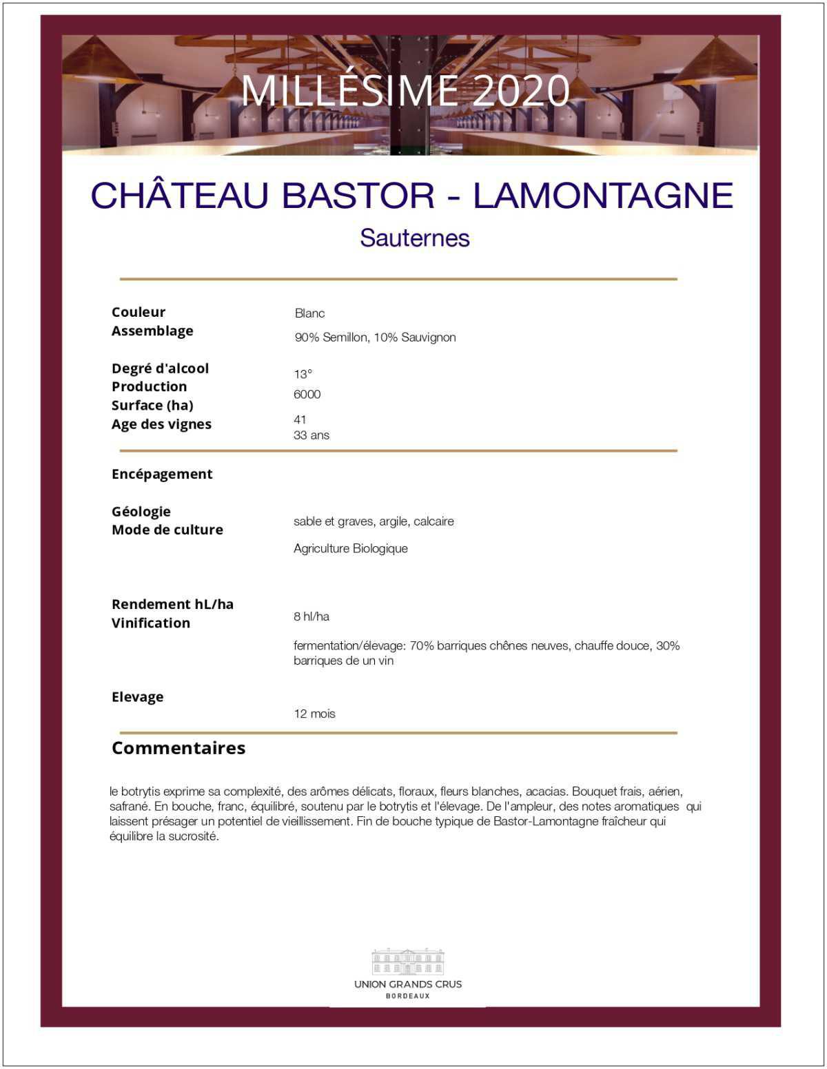 Château Bastor - Lamontagne