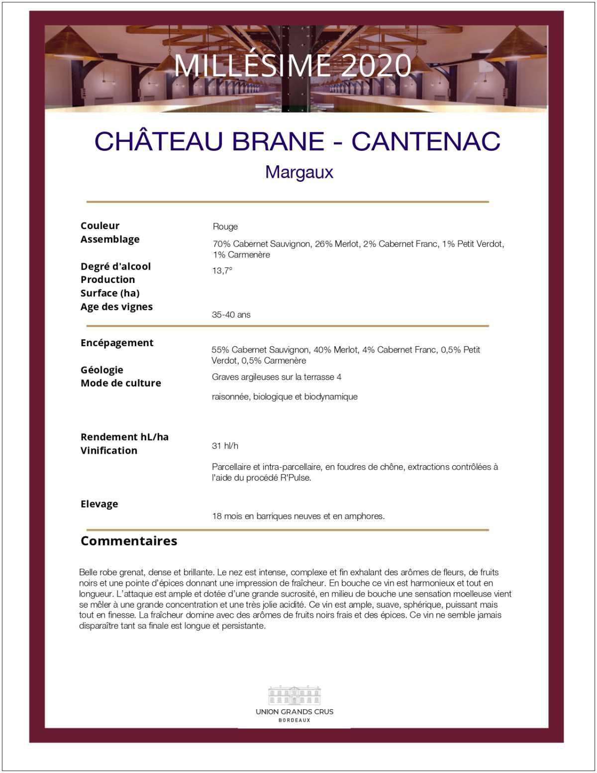 Château Brane - Cantenac