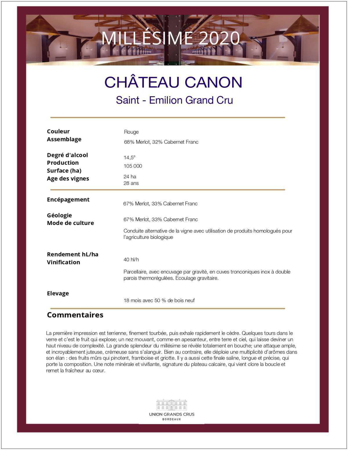 Château Canon