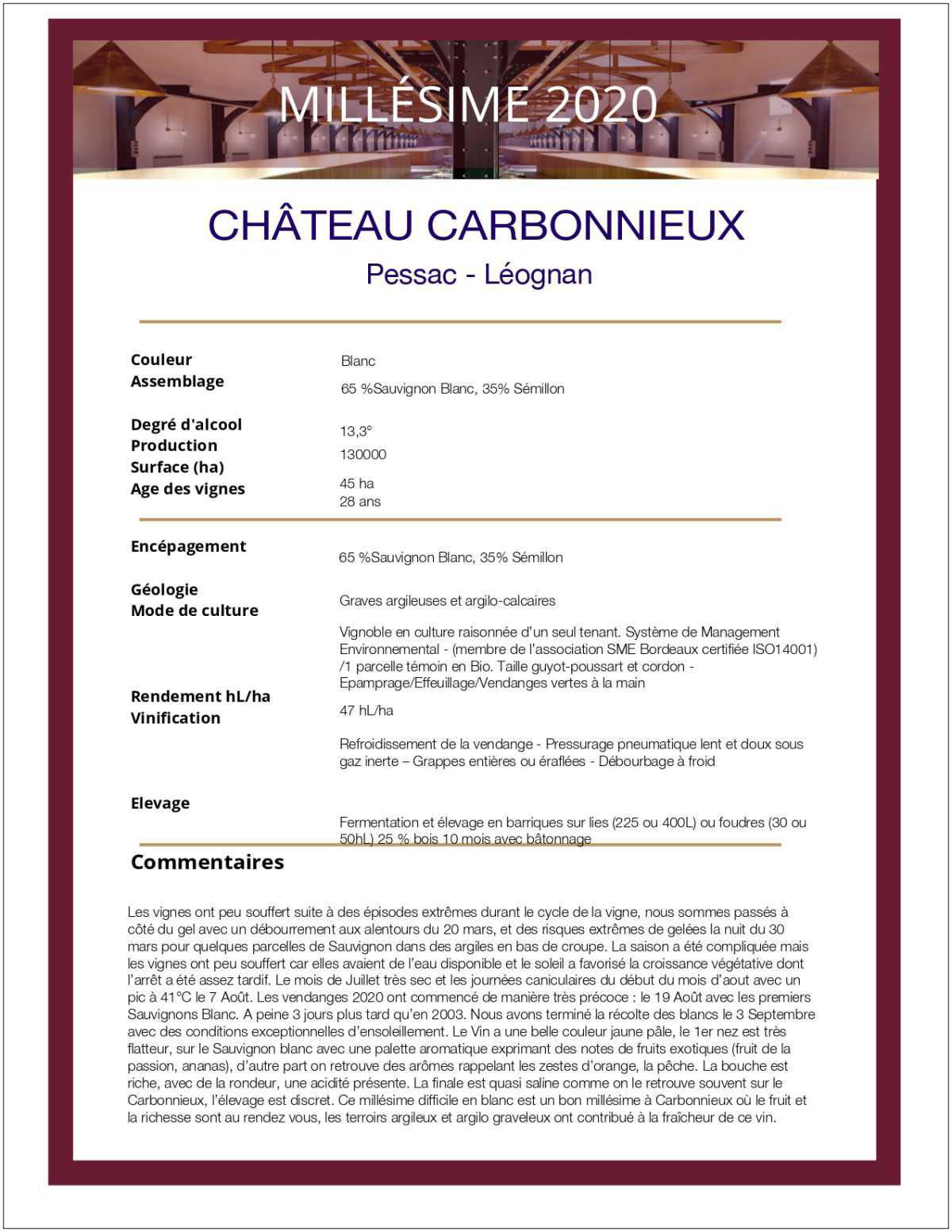 Château Carbonnieux - Blanc