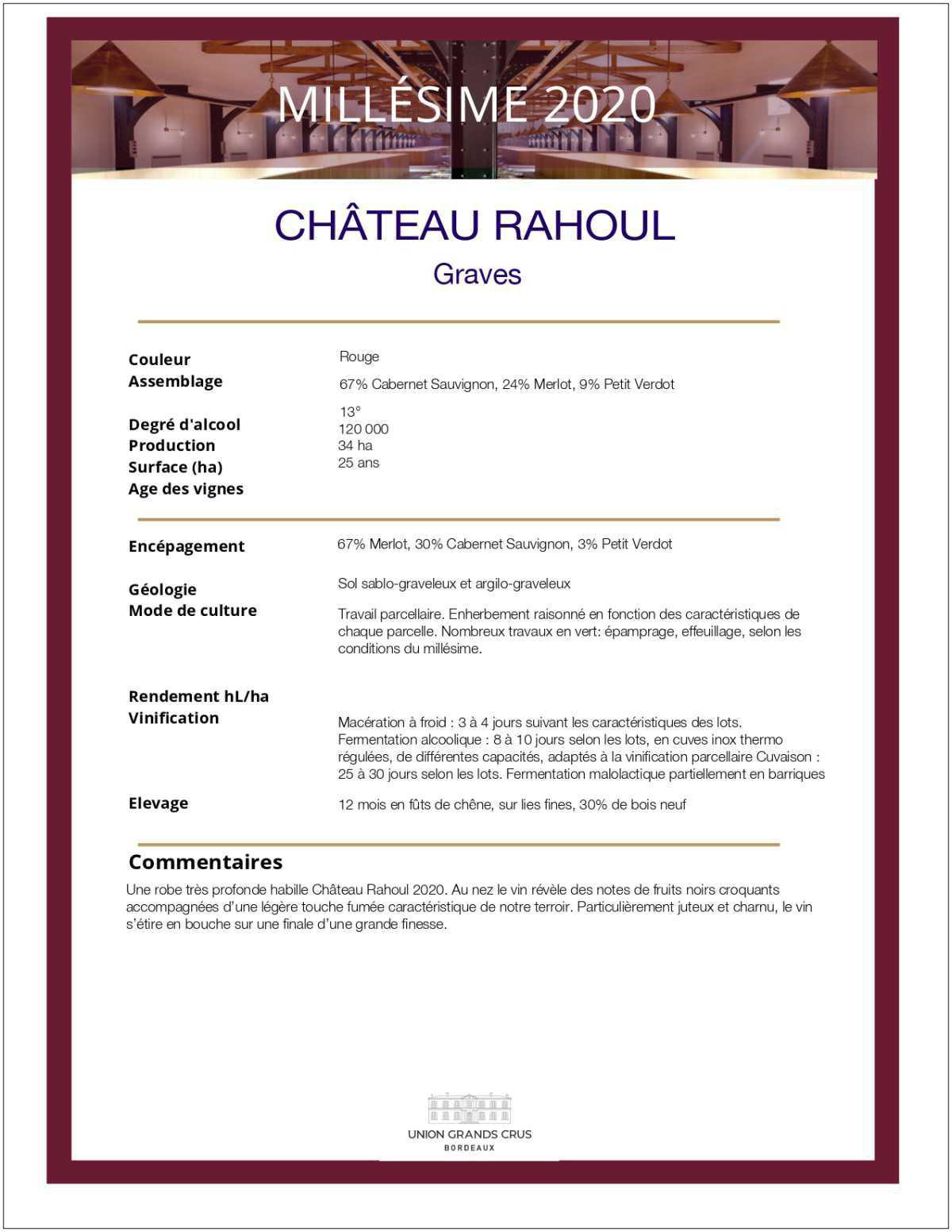 Château Rahoul - Rouge 