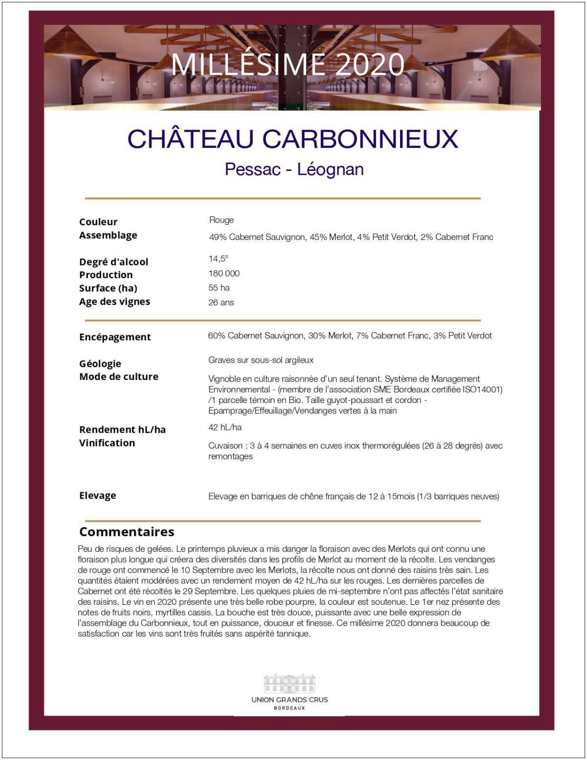 Château Carbonnieux - Rouge
