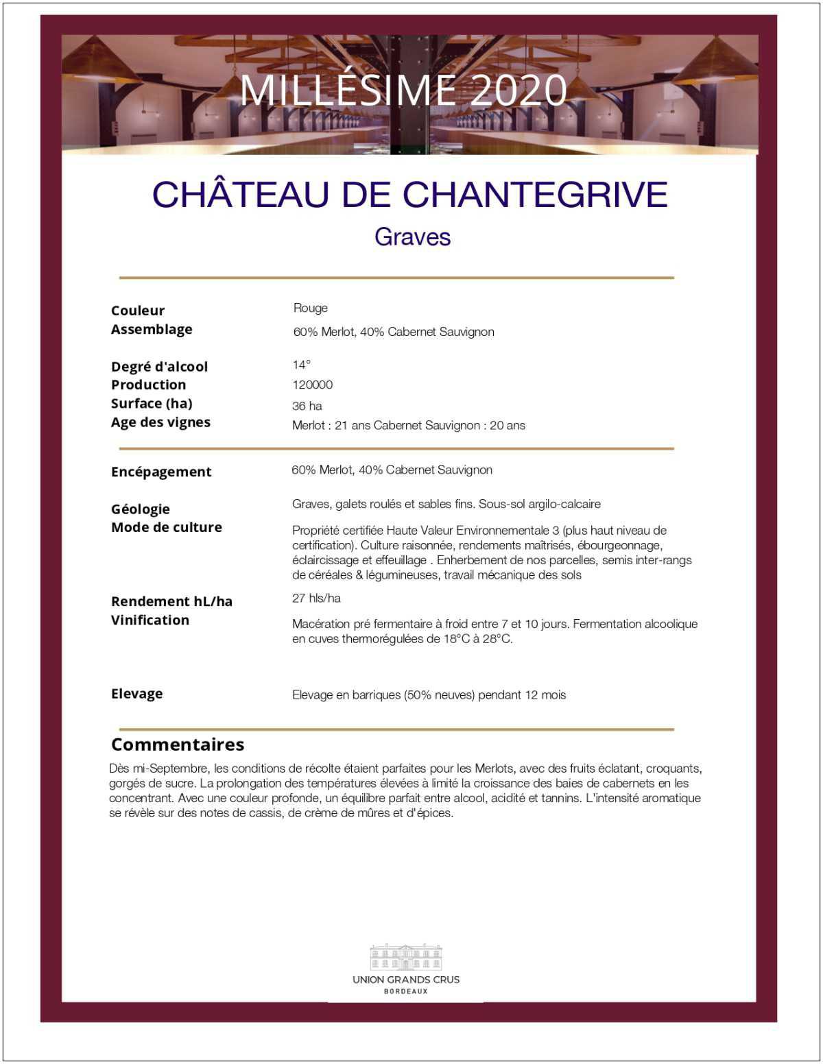 Château de Chantegrive - Rouge