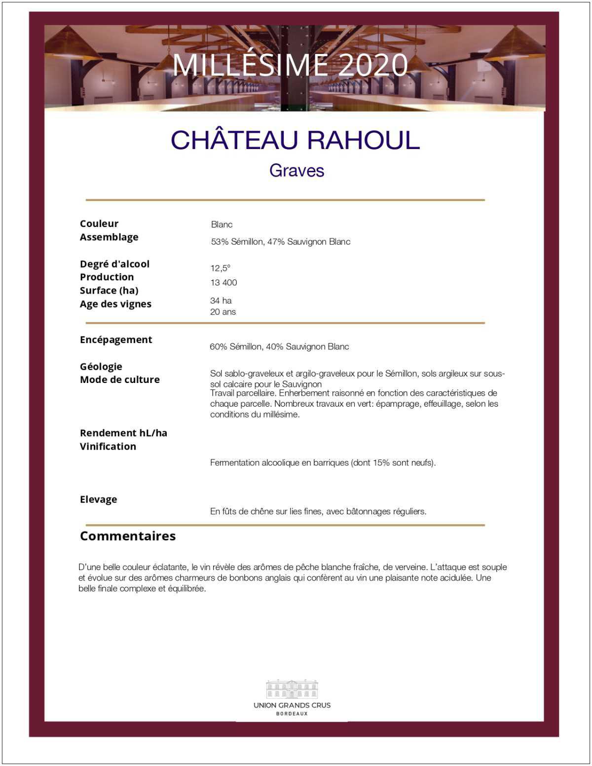 Château Rahoul - Blanc