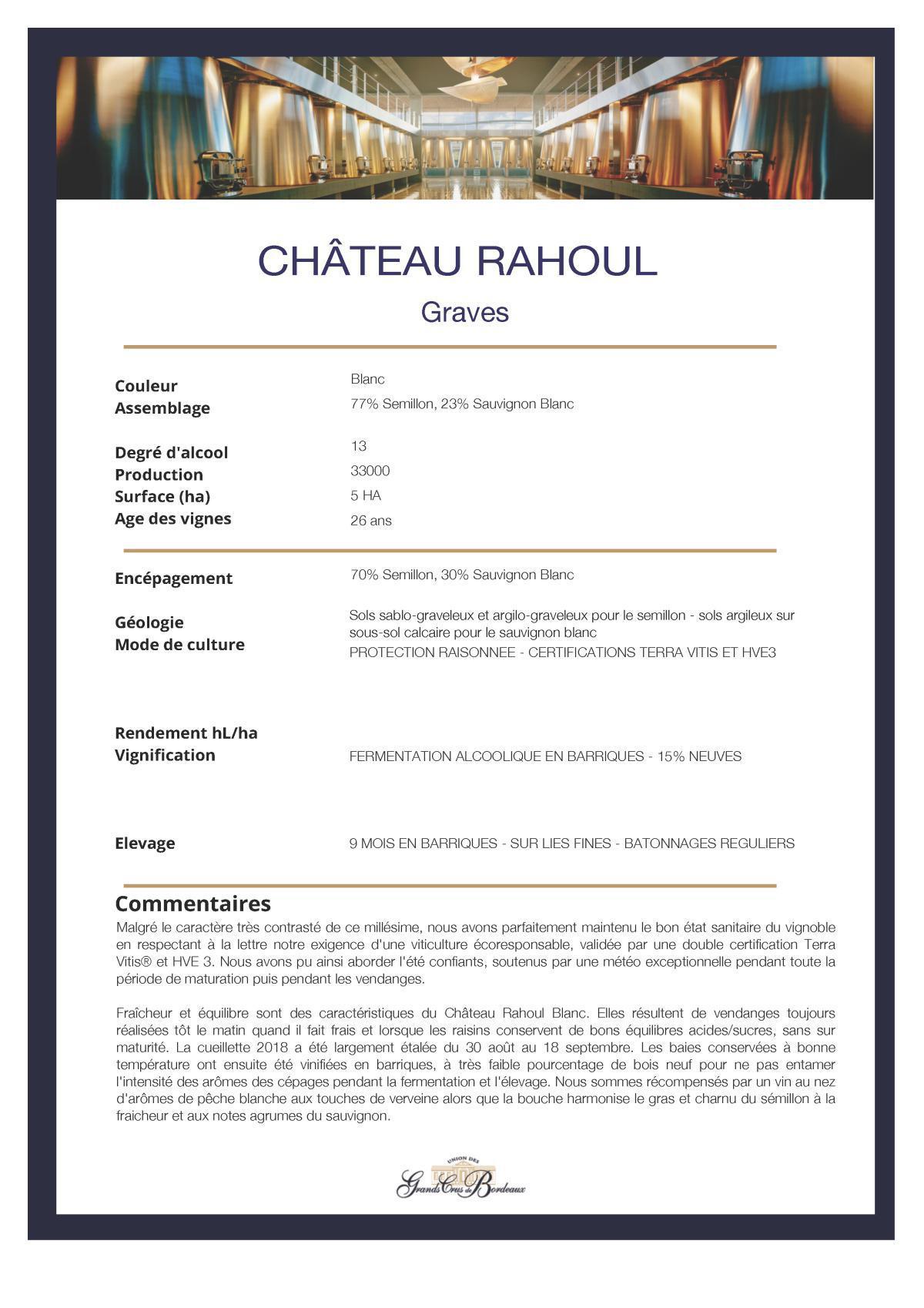 Château Rahoul - Blanc