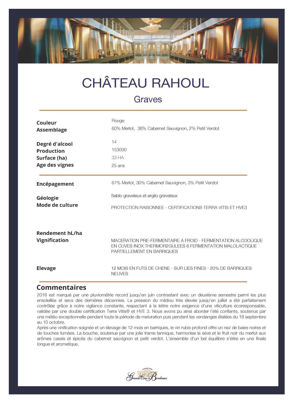Château Rahoul - Rouge 
