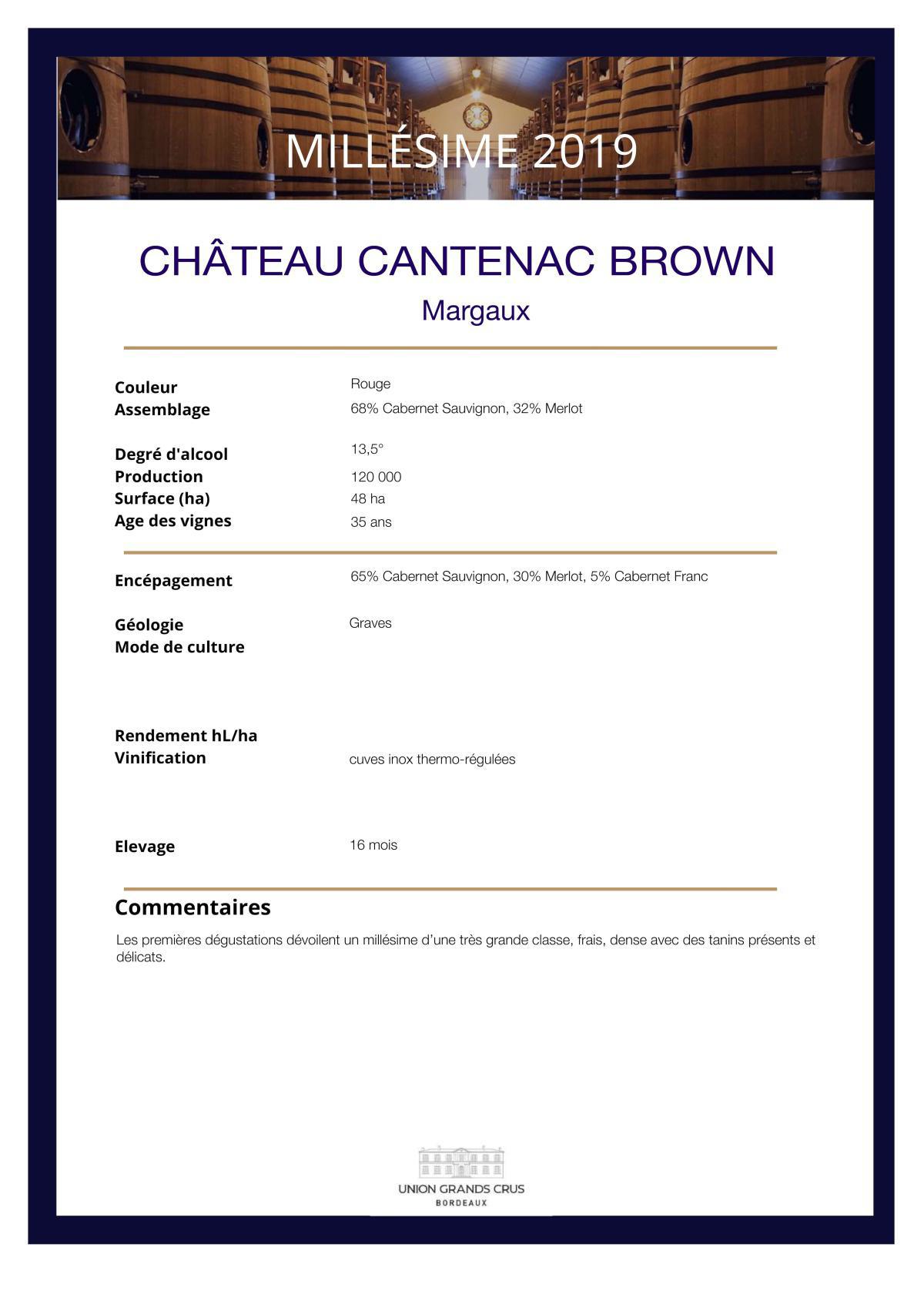 Château Cantenac Brown