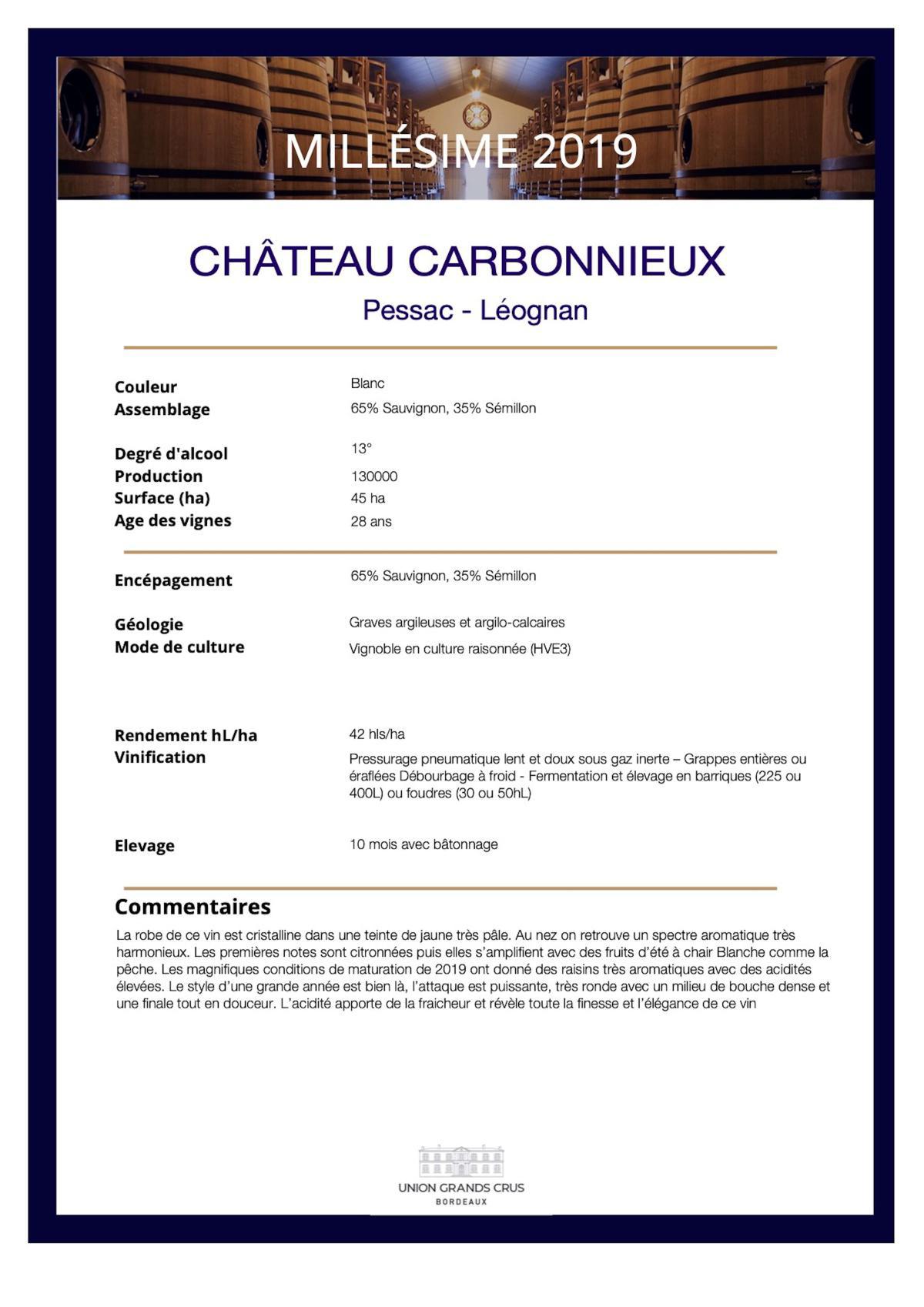 Château Carbonnieux - Blanc