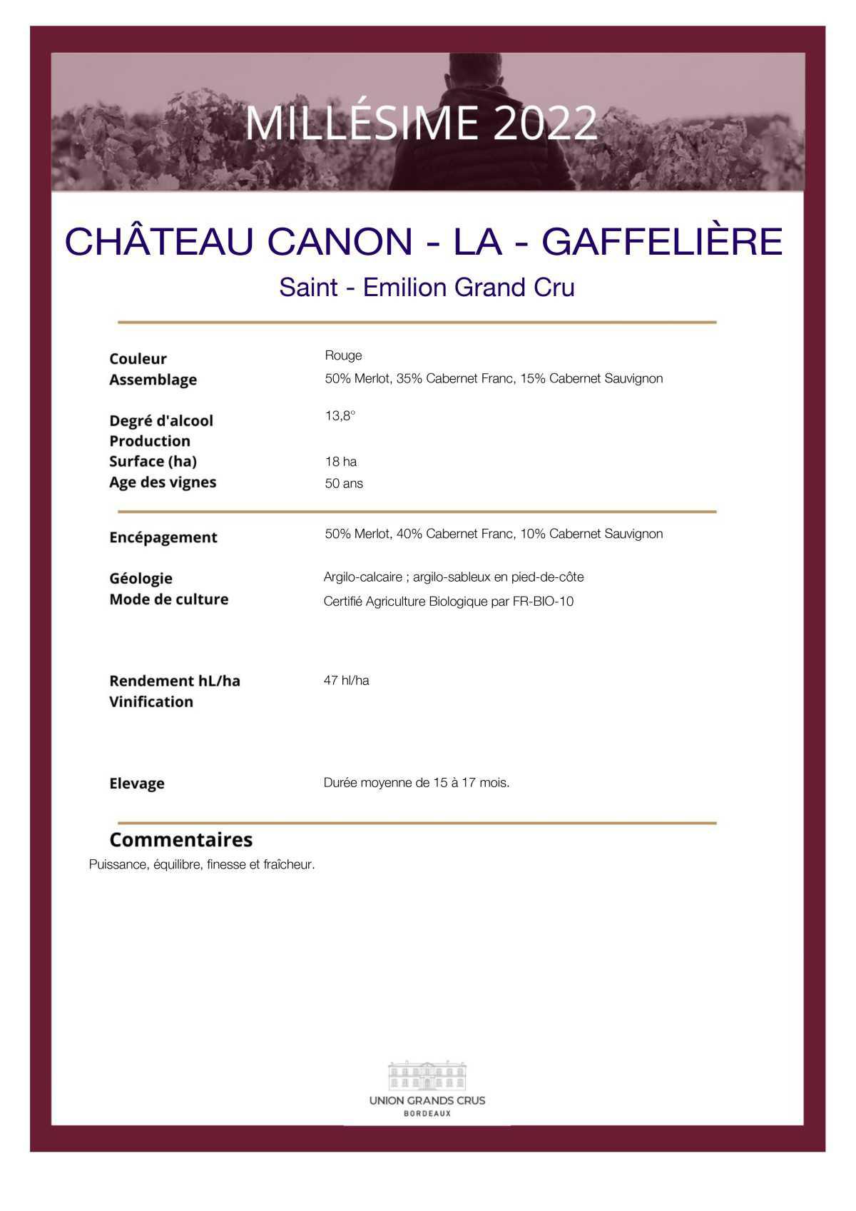  Château Canon - La - Gaffelière