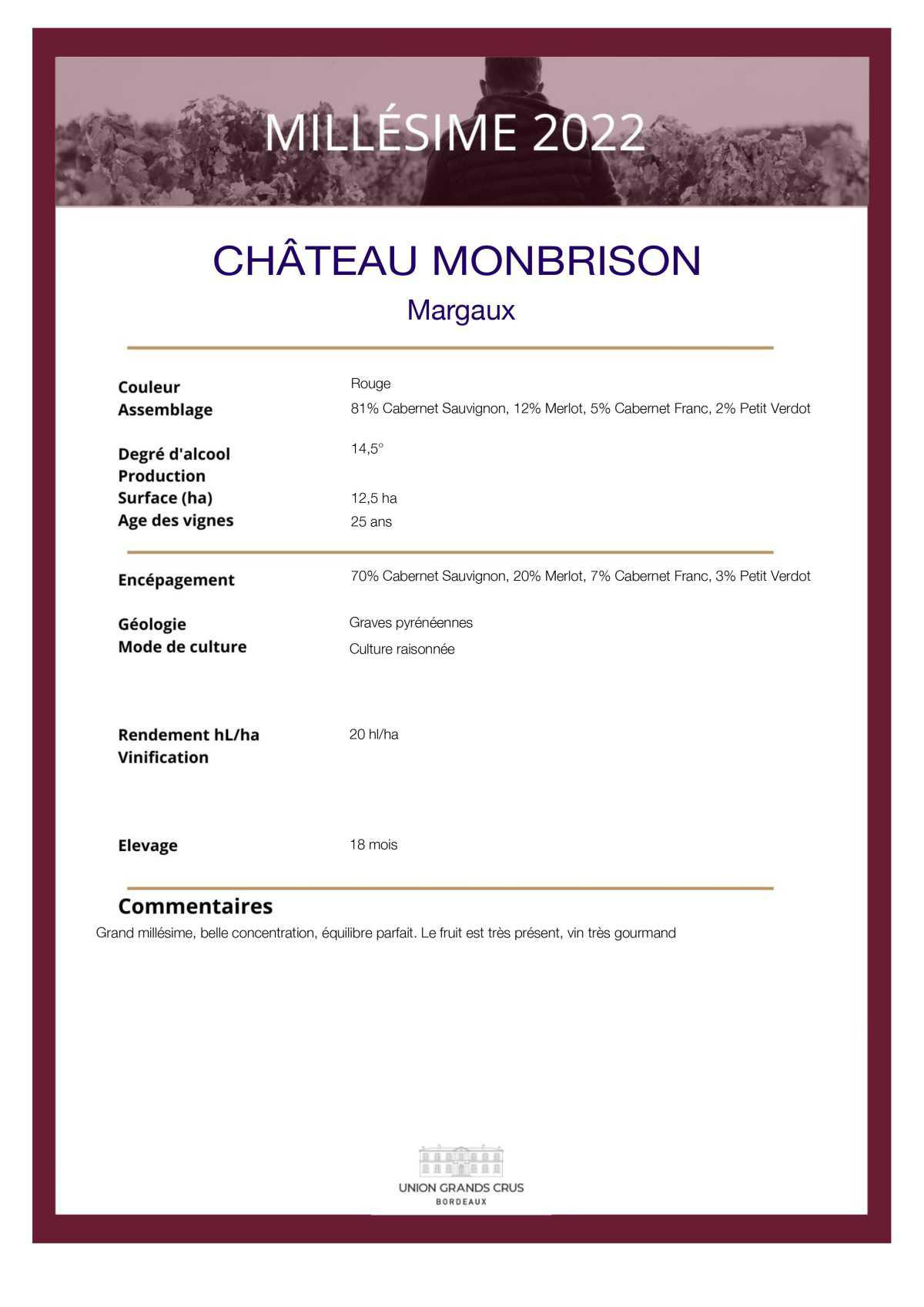  Château Monbrison
