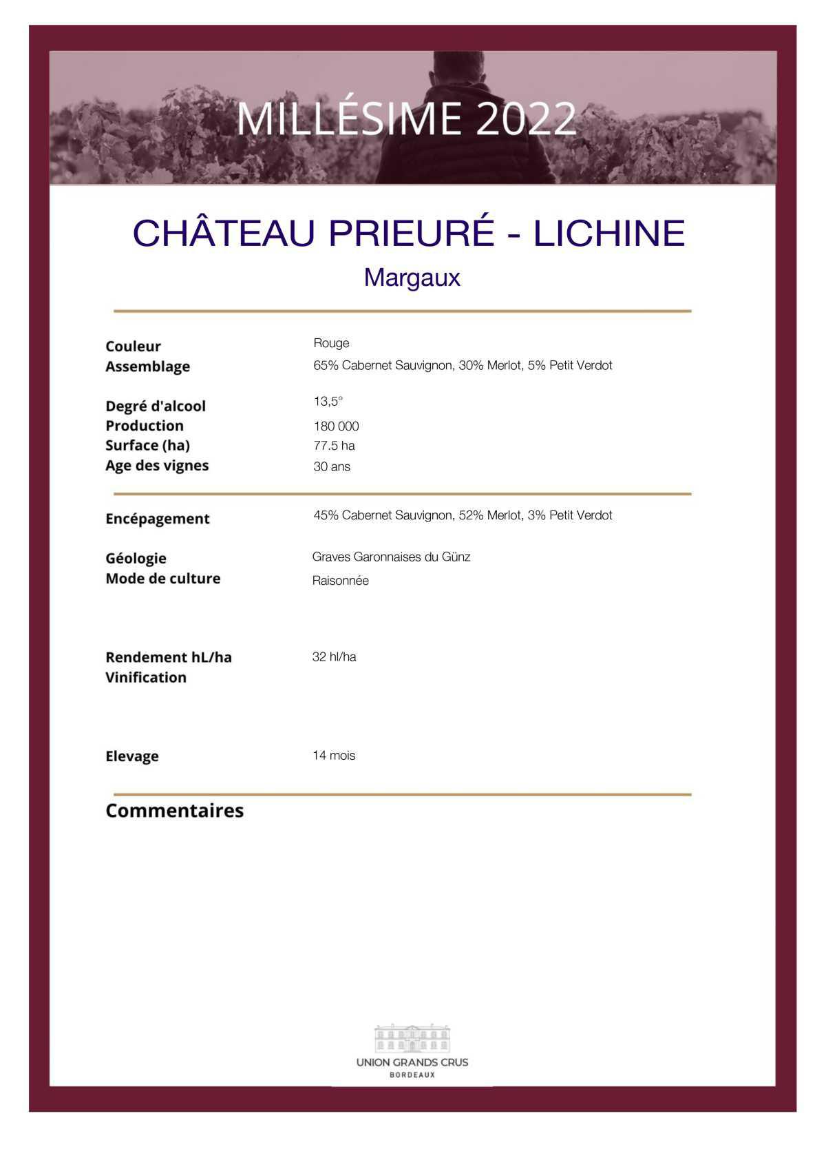  Château Prieuré - Lichine 