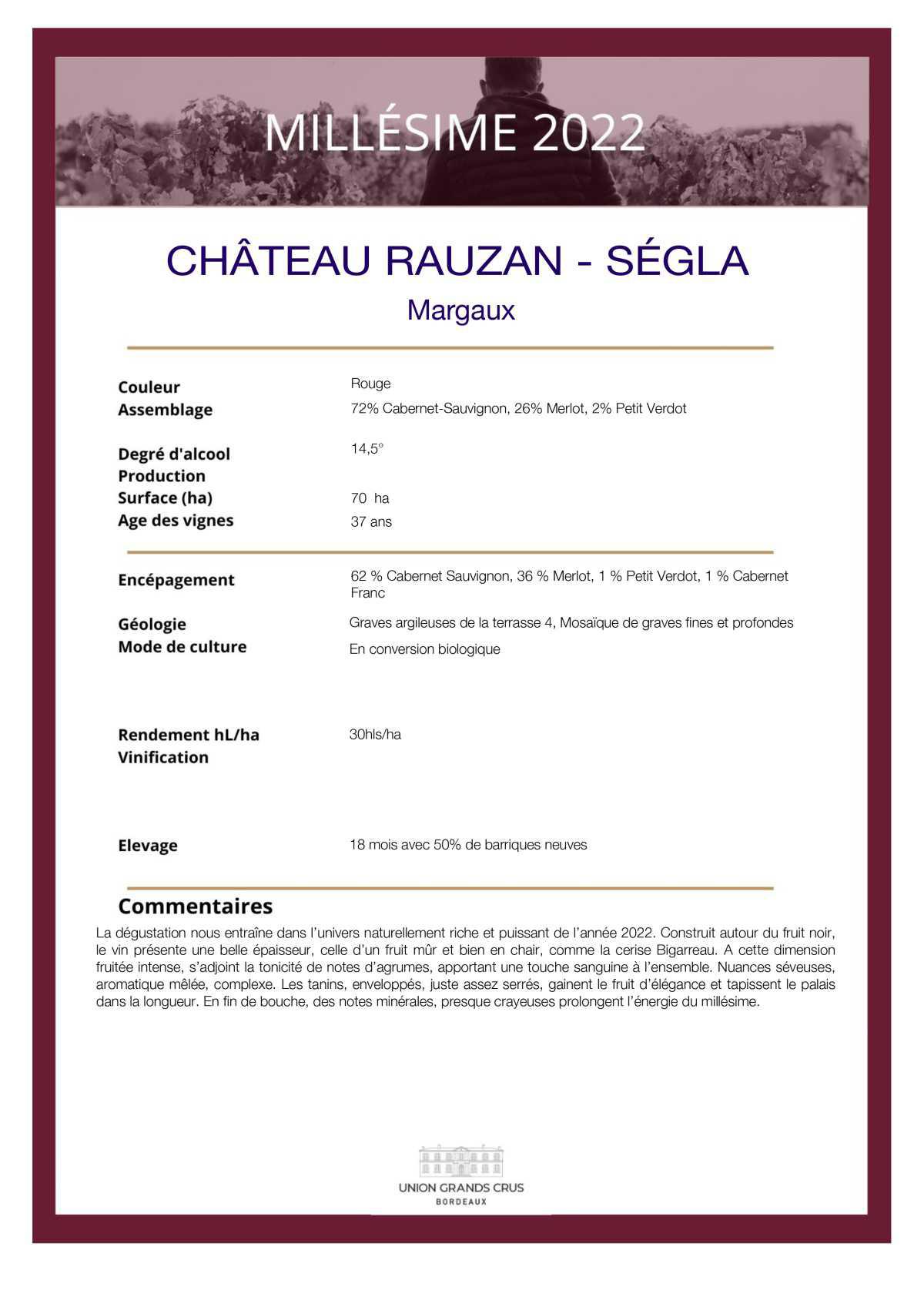 Château Rauzan - Ségla