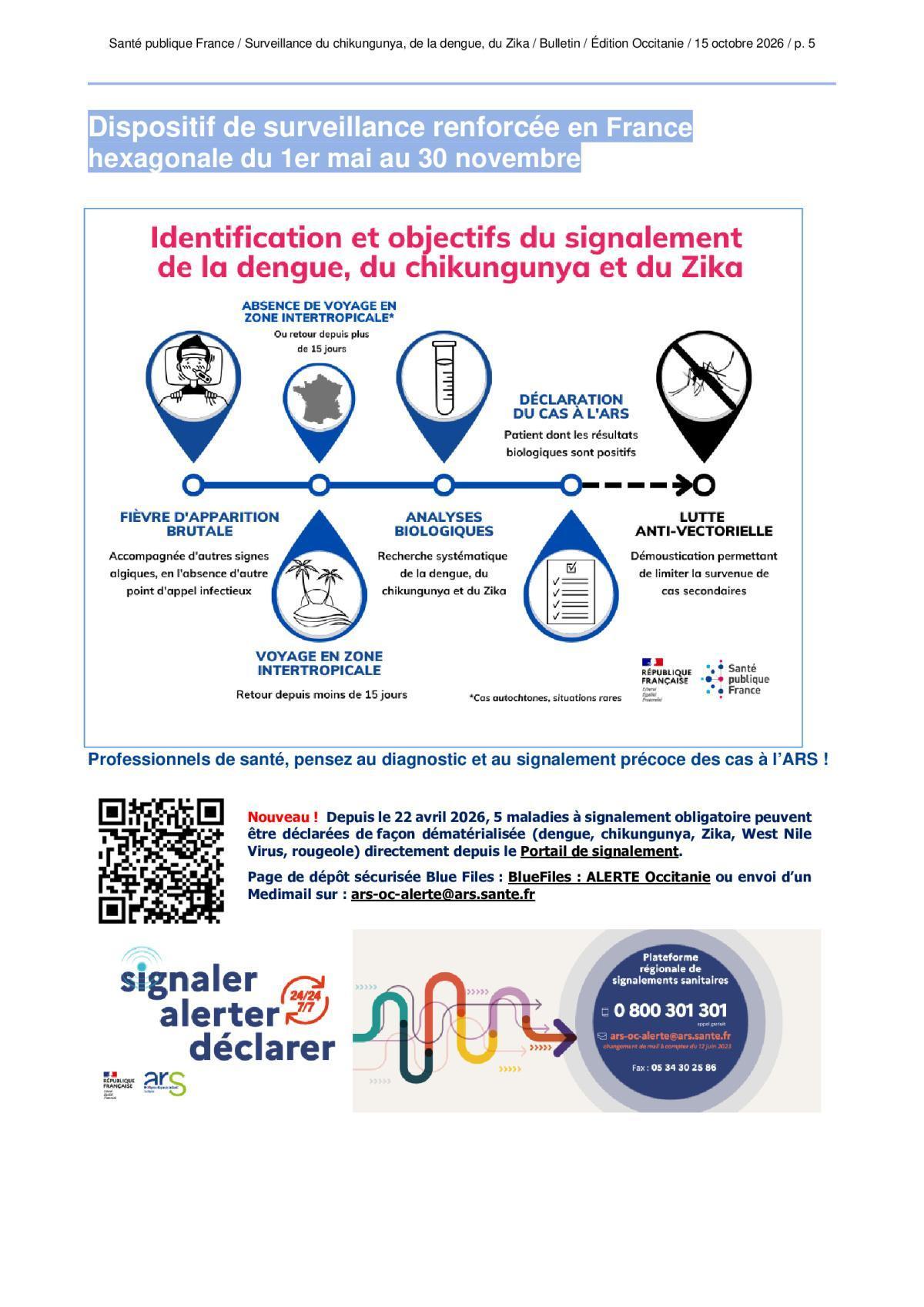 Allons nous tous devenir Dengue ?