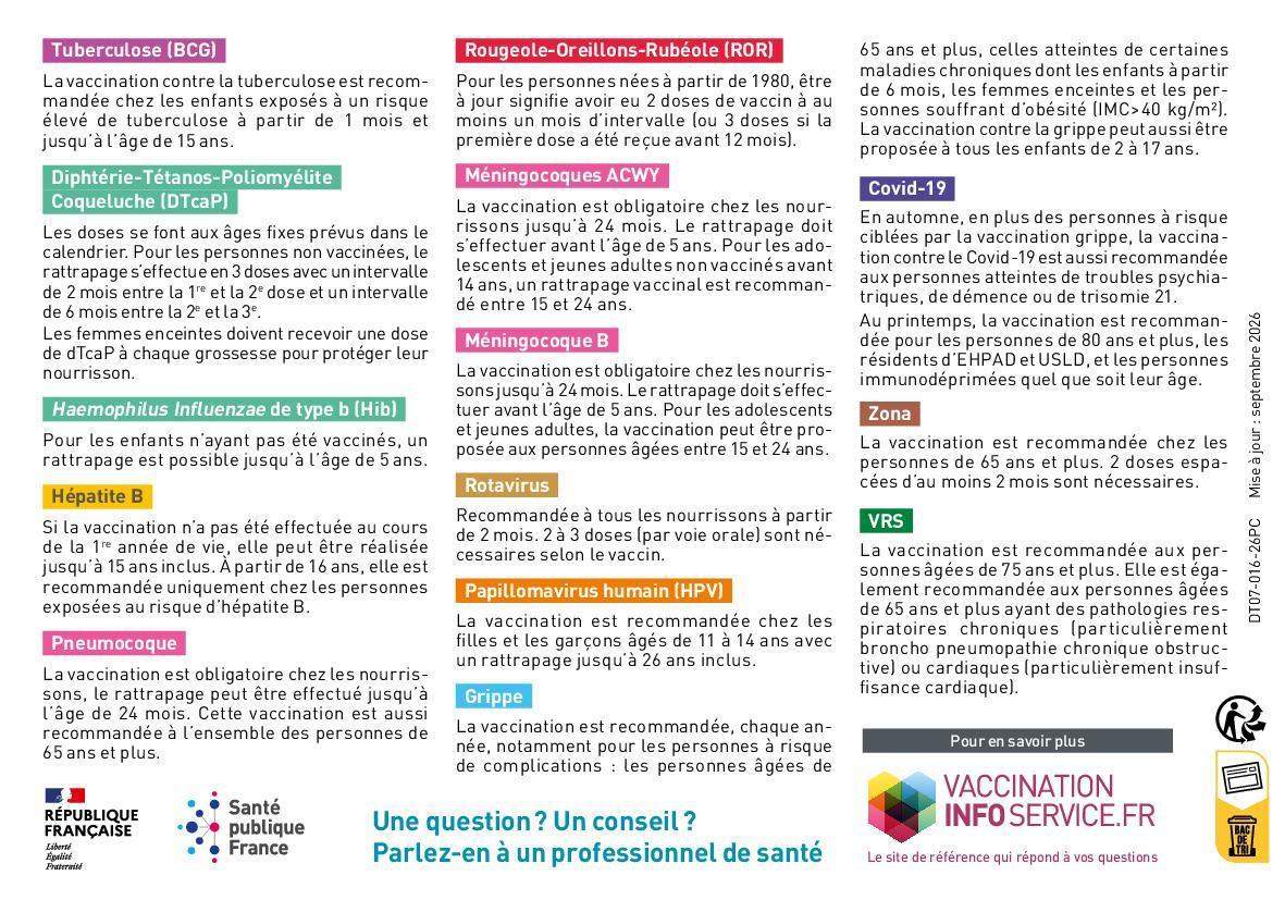 Allons nous tous devenir Dengue ?