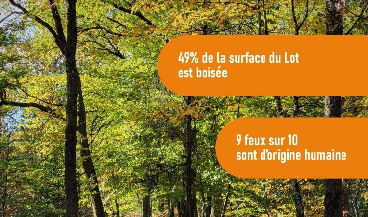 ALERTE AUX FEUX ! Pour le bien de tous