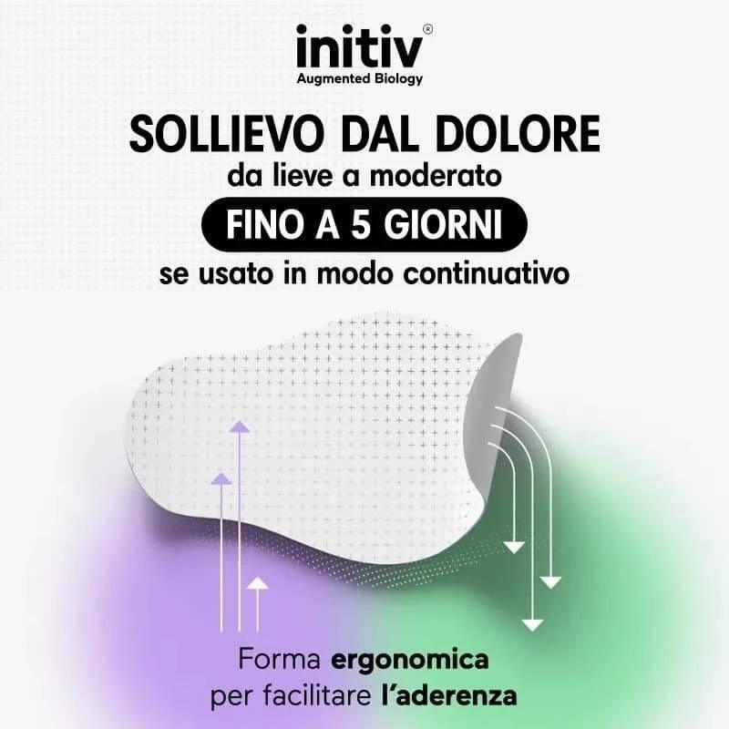 Promo cerotti Initiv