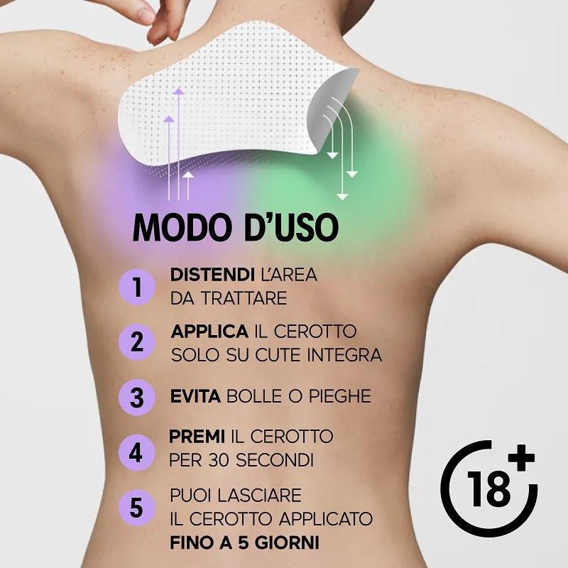 Promo cerotti Initiv