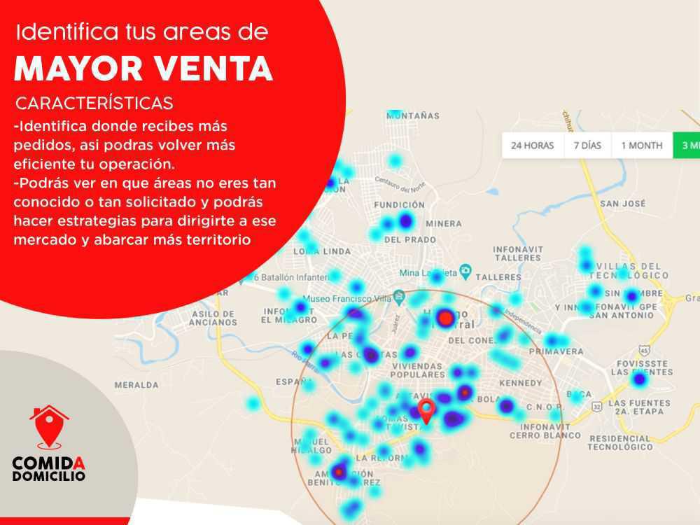 Menú online en COMIDADOMICILIO