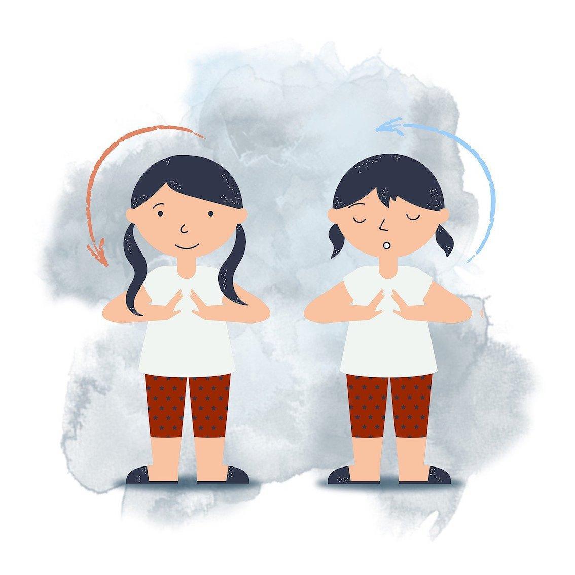 Der Atem des Lebens Der Atem des Lebens