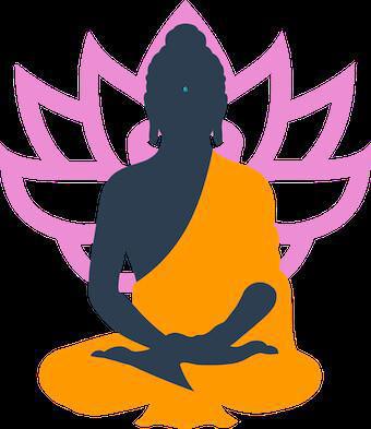 Ist der Buddhismus das Richtige für Dich?