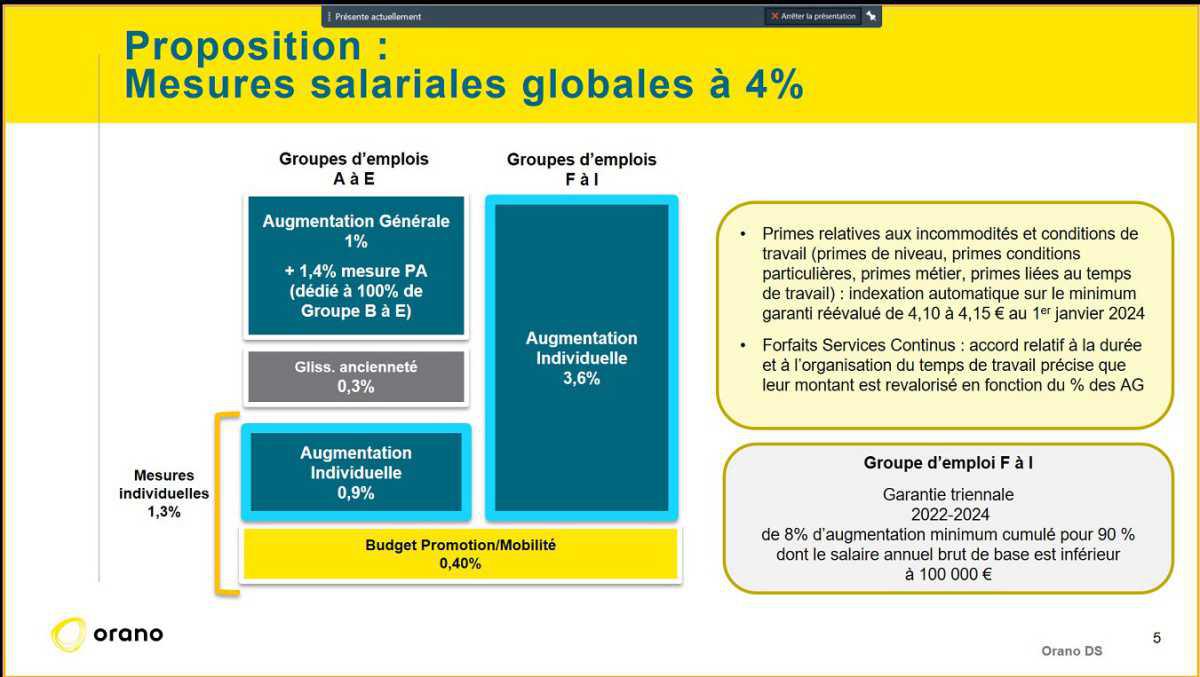 NAO proposition finale ! 