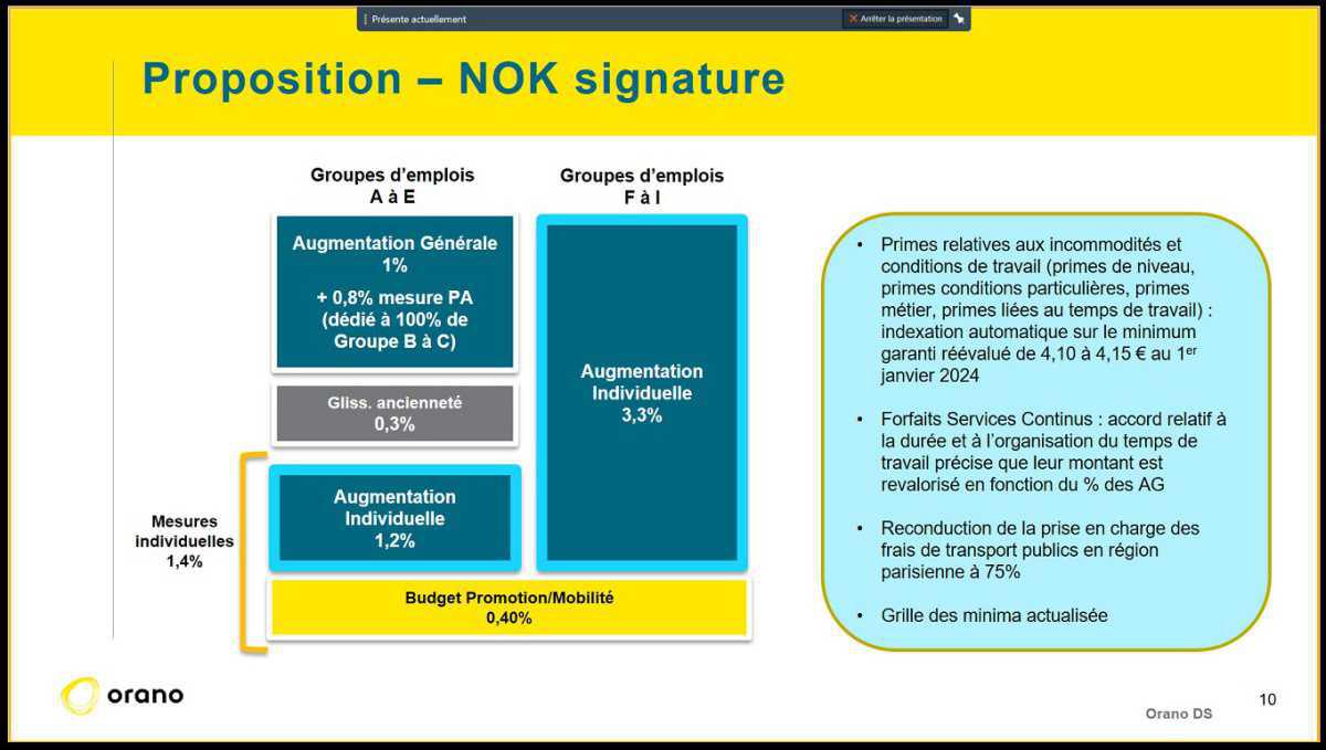 NAO proposition finale ! 