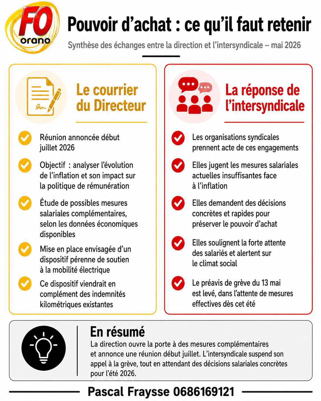 Préservation du pouvoir d'achat des salariés du groupe ORANO