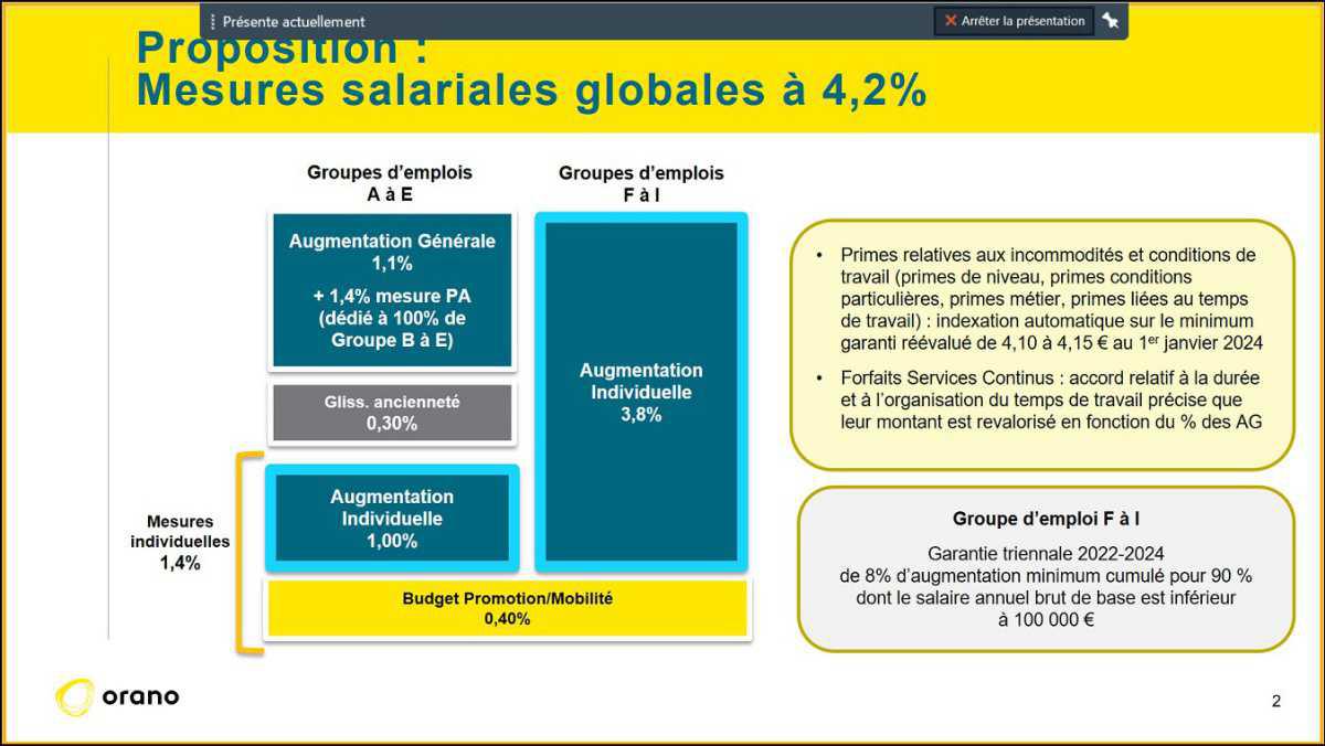 NAO 2024 Sondage FO