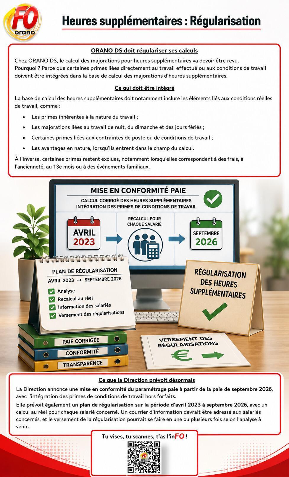 Régularisation Heures Supplémentaires Régularisation Heures Supplémentaires