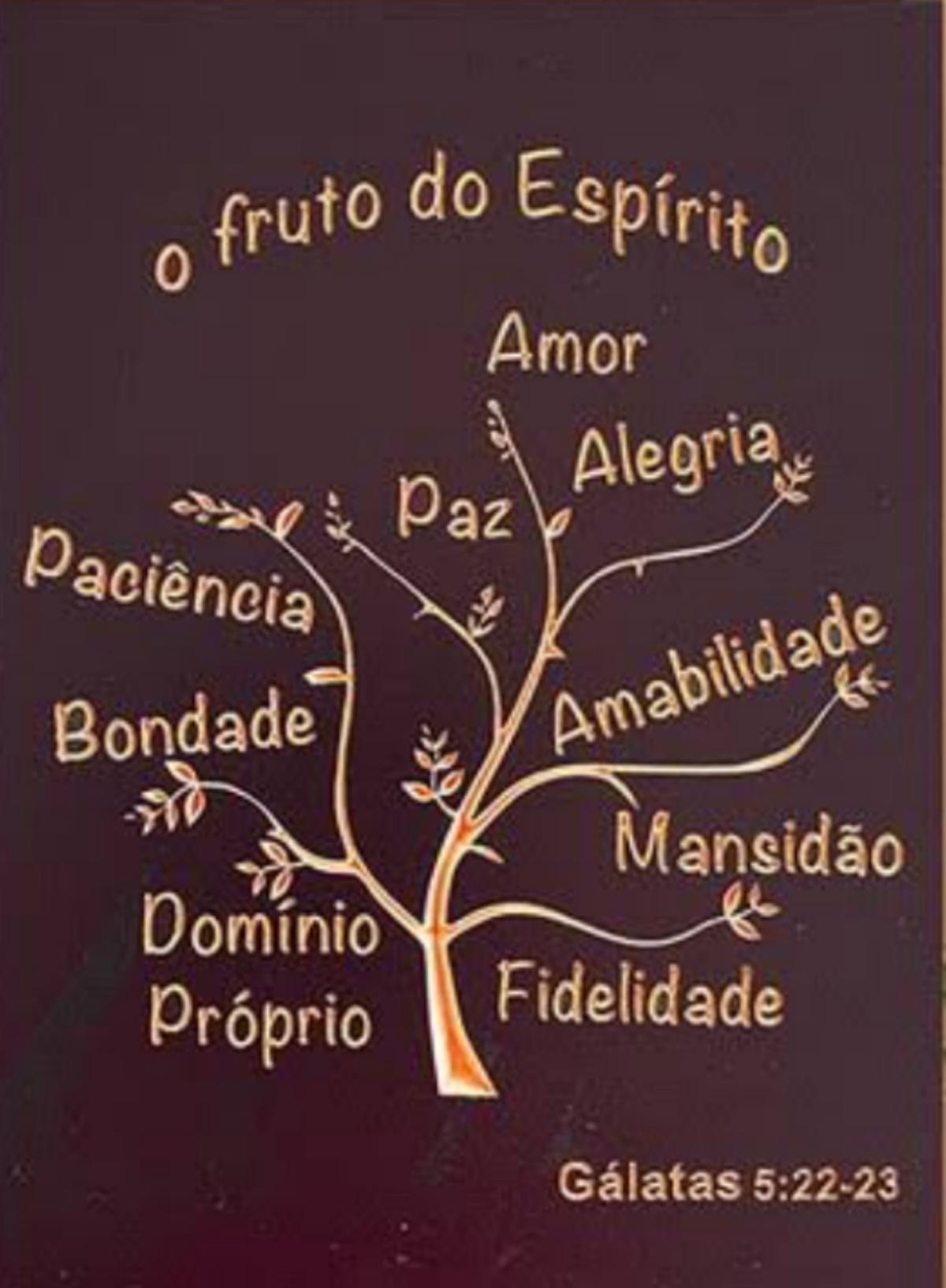19/06/21 O fruto do Espírito
