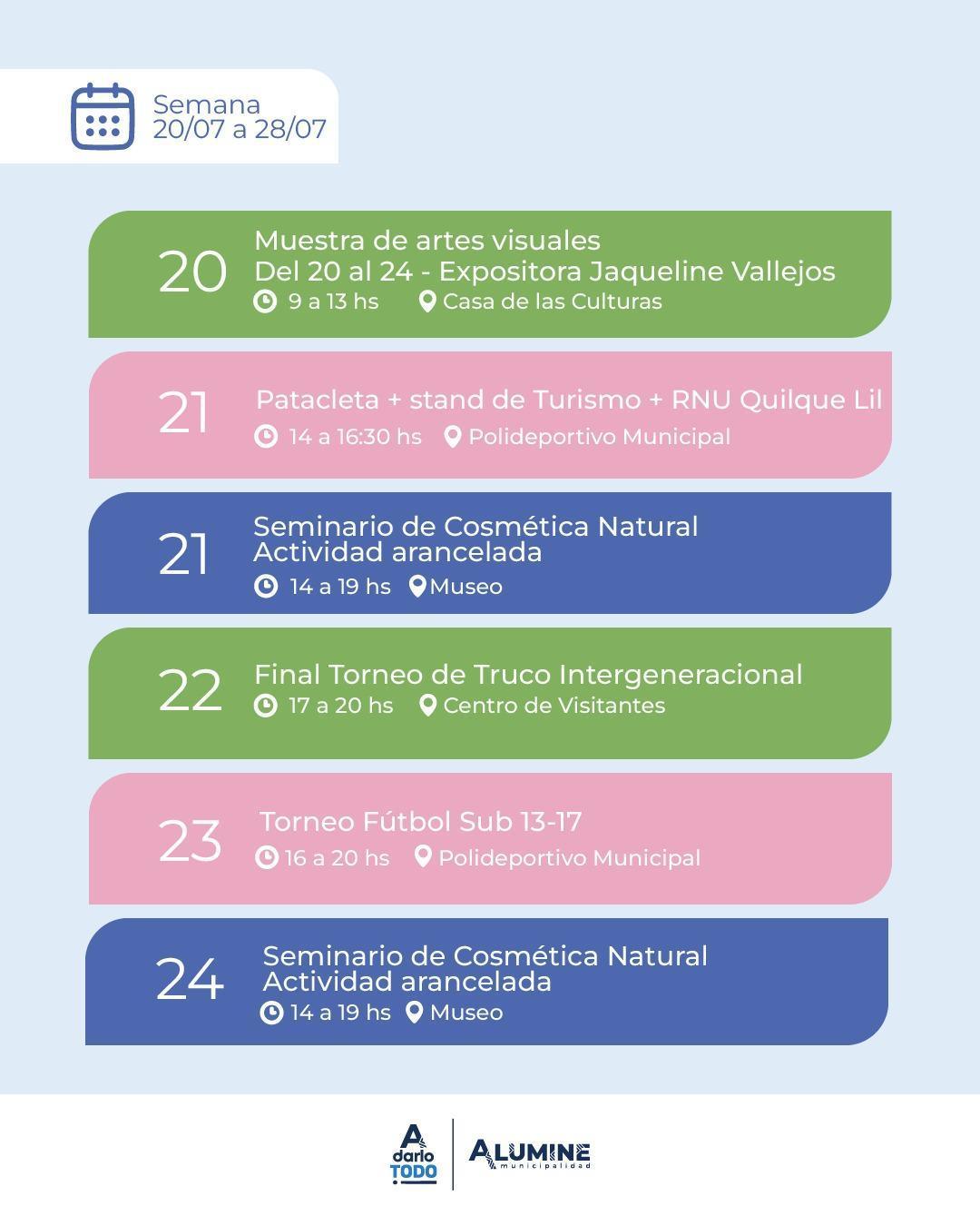 Actividades de vacaciones de Invierno 