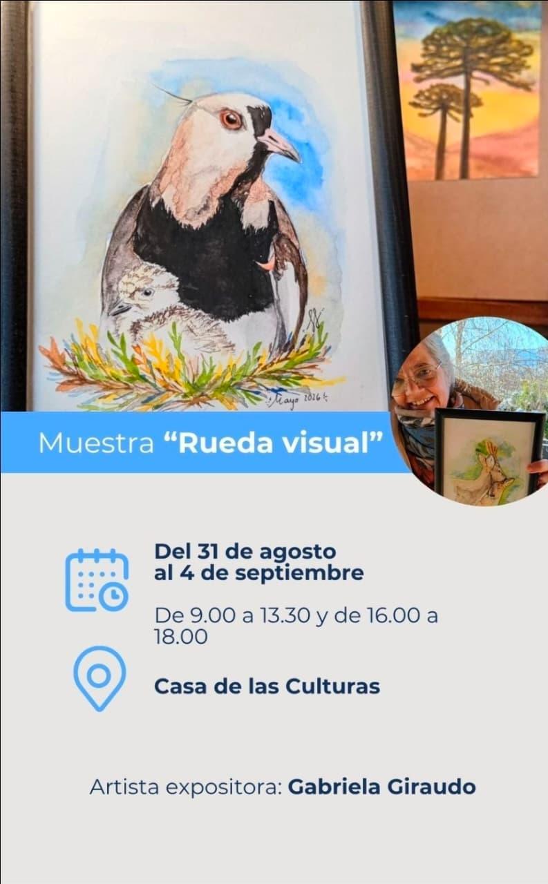 Muestra "Rueda Visual" Muestra "Rueda Visual"