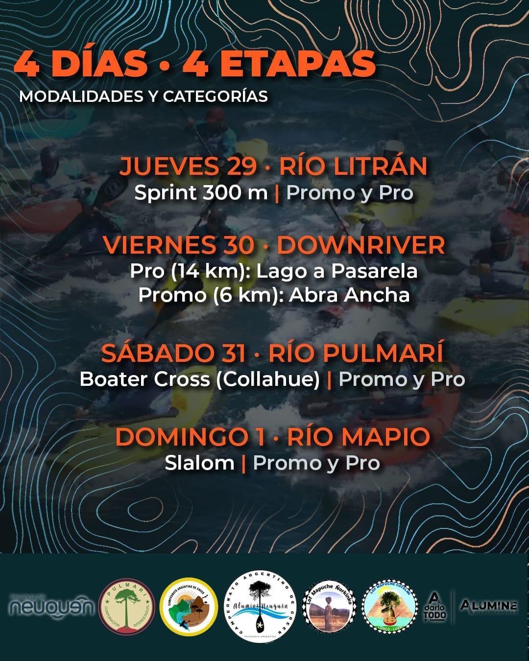 Campeonato Argentino de Kayak Creek Campeonato Argentino de Kayak Creek