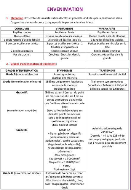 Envenimation