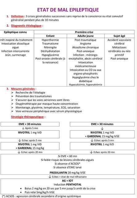 Etat de mal épileptique