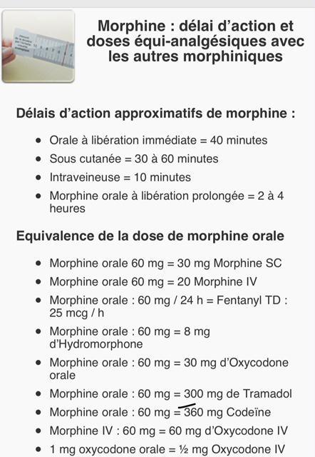 Morphine