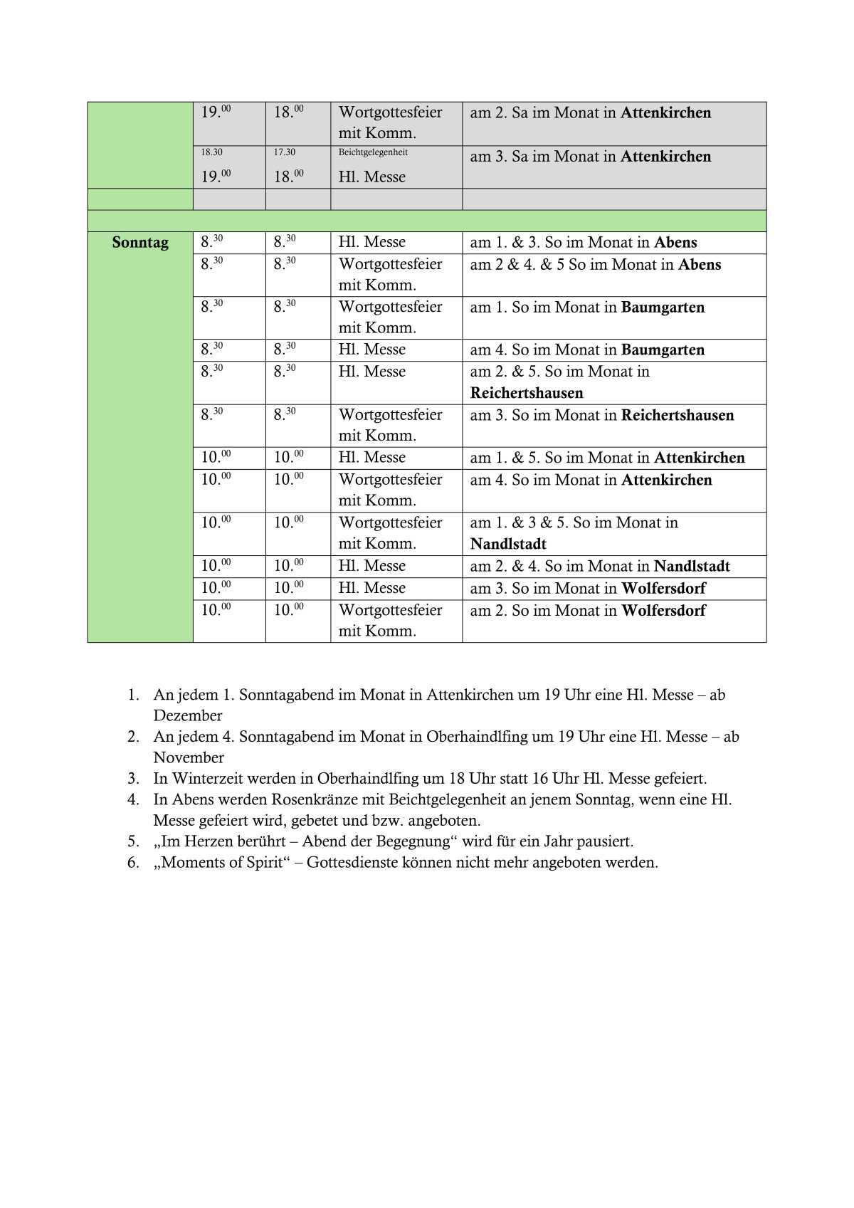 Neue Gottesdienstordung