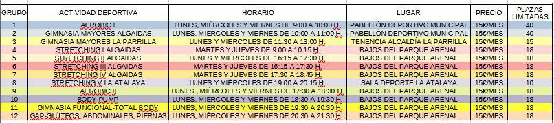 ACTIVIDADES DEPORTIVAS MUNICIPALES TEMPORADA 2024-2025