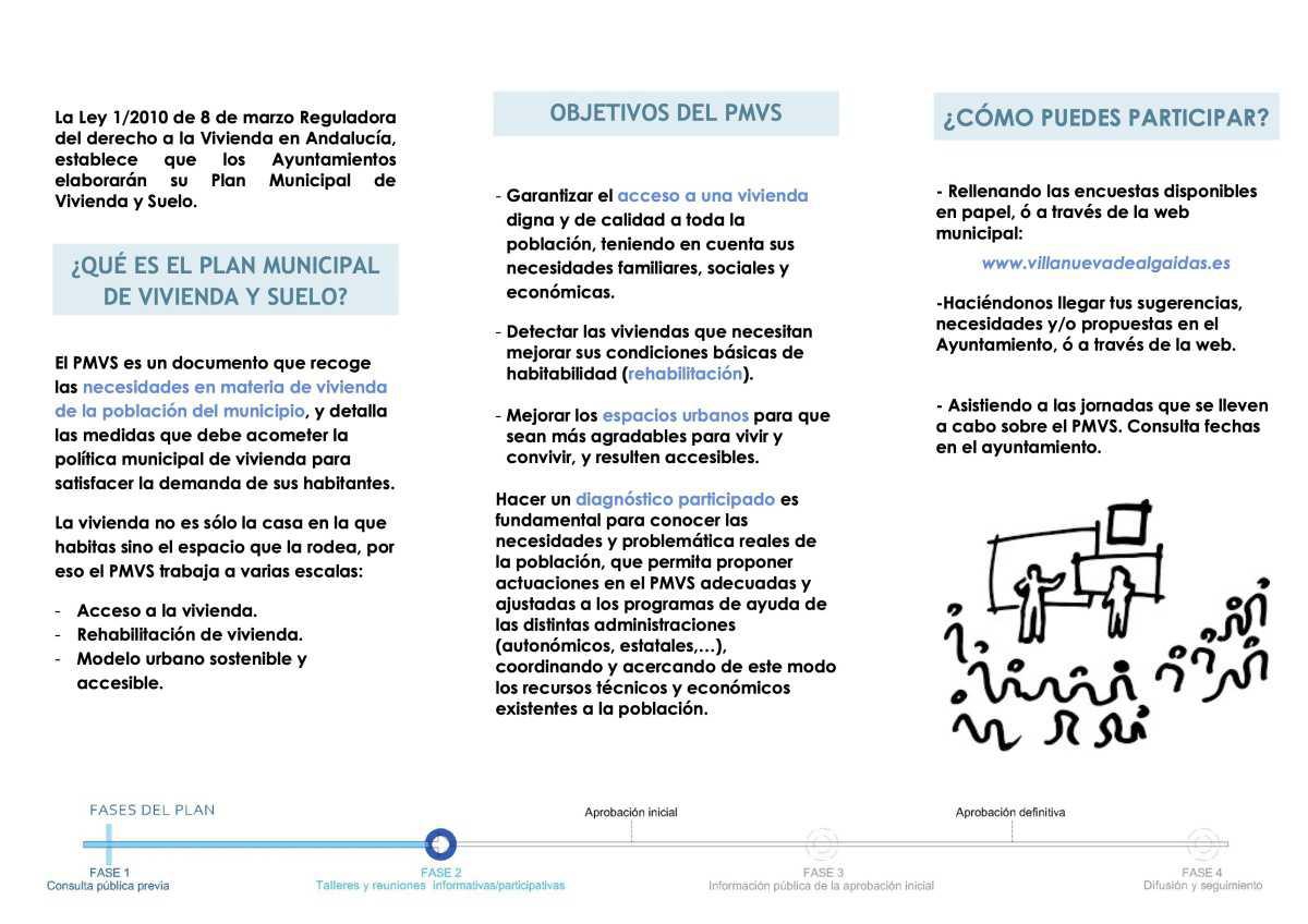 El Ayuntamiento de Villanueva de Algaidas pone en marcha su Plan Municipal de Vivienda y Suelo