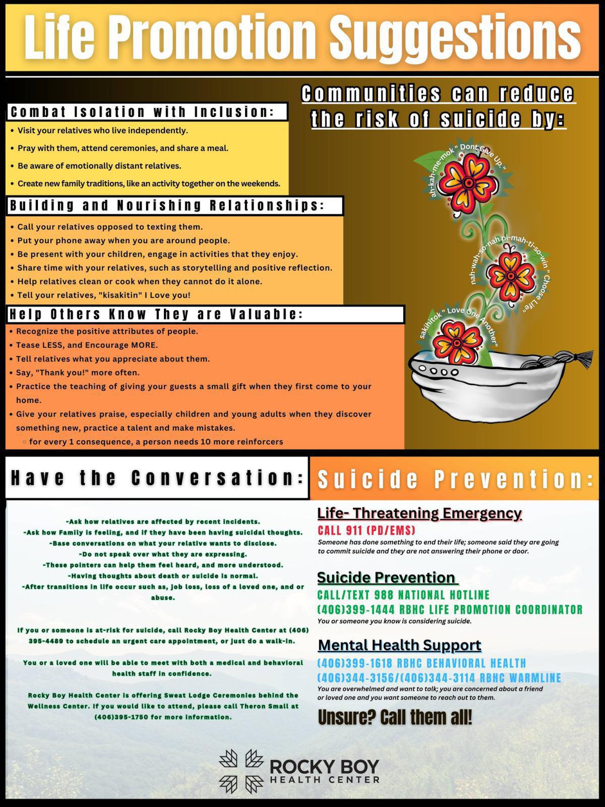 Life Promotion & Suicide Prevention Life Promotion & Suicide Prevention