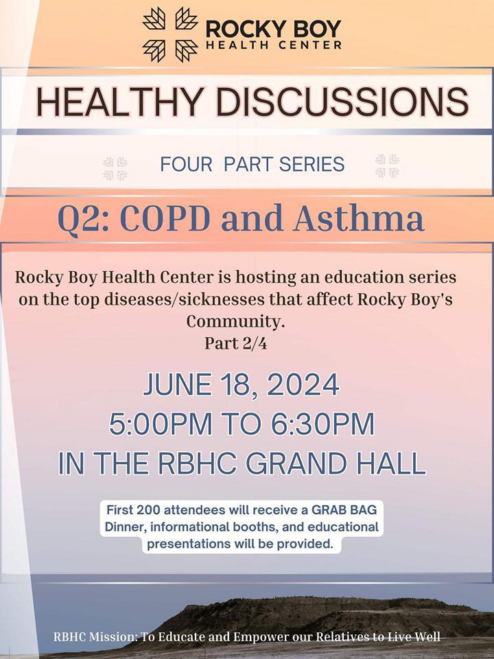 Q2: COPD & Asthma