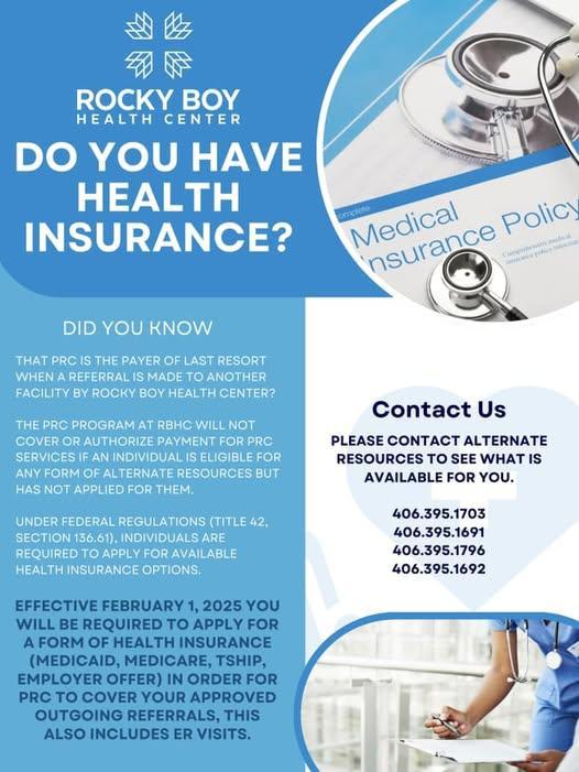 Do You Have Health Insurance? 