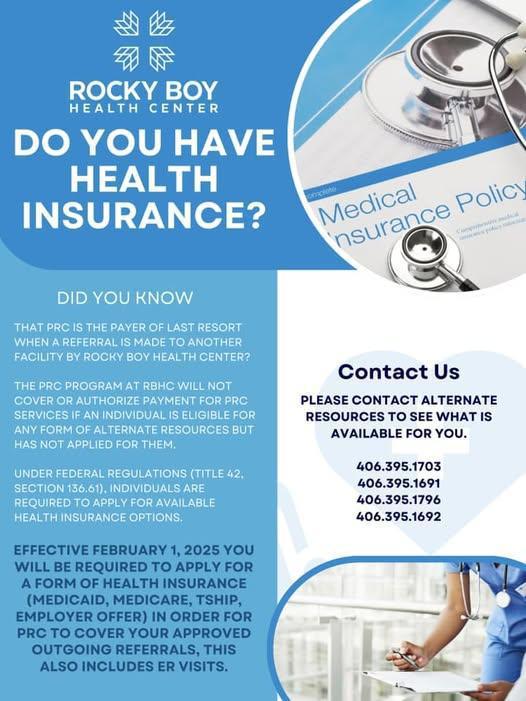 Do You Have Health Insurance? Do You Have Health Insurance?
