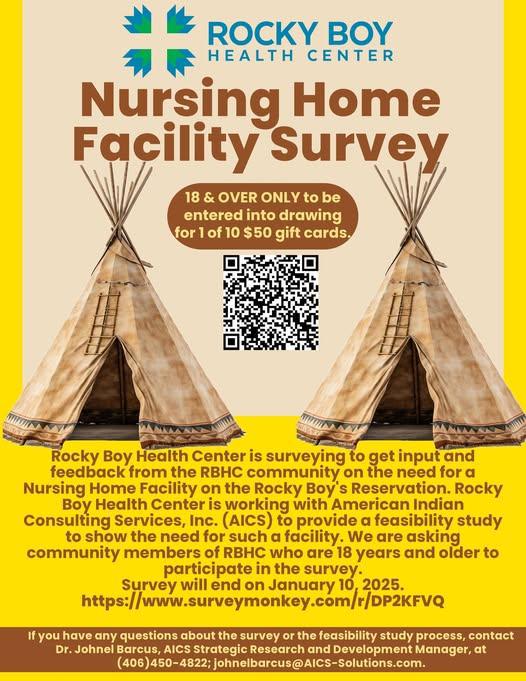 Nursing Home Facility Survey