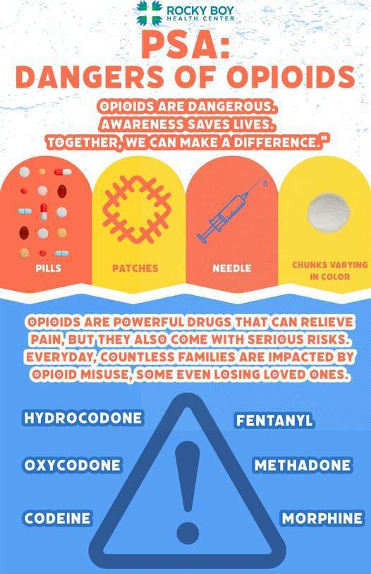 PSA: Dangers of Opiods PSA: Dangers of Opiods