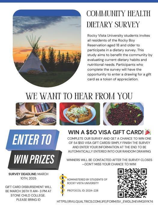 Community Health Dietary Survey Community Health Dietary Survey