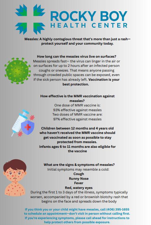 Measle Info