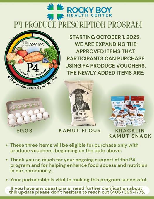 P4 Produce Prescription Program
