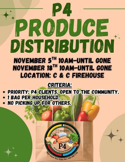 P4 Produce Distribution